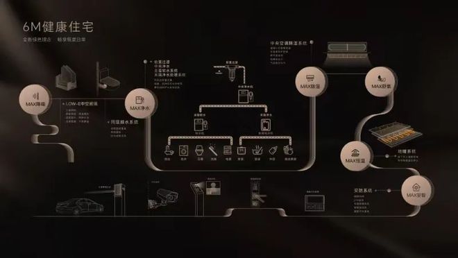 网站-2025楼盘直售_翡雲悦府欢迎您冰球突破游戏网站翡雲悦府(上海)首页(图17)