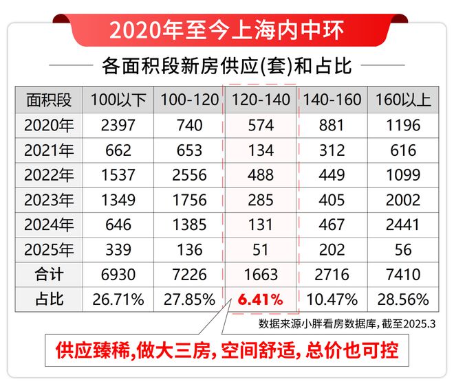 网站-2025楼盘直售_翡雲悦府欢迎您冰球突破游戏网站翡雲悦府(上海)首页(图16)