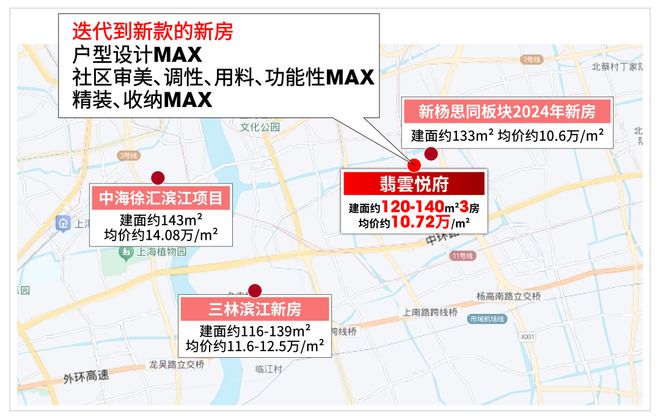 网站-2025楼盘直售_翡雲悦府欢迎您冰球突破游戏网站翡雲悦府(上海)首页(图19)