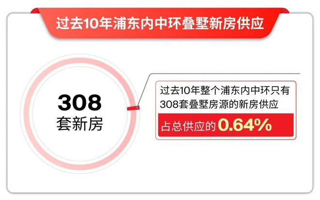 网站-2025楼盘直售_翡雲悦府欢迎您冰球突破游戏网站翡雲悦府(上海)首页(图21)