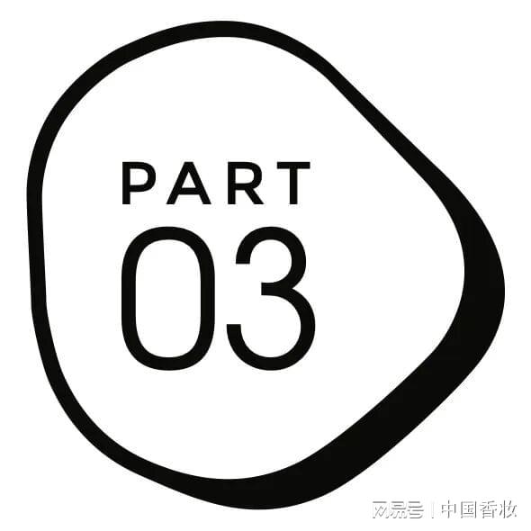 全球美妆“抗糖”赛道 特稿冰球突破一台仪器重新定义(图4)