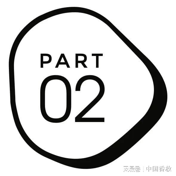 全球美妆“抗糖”赛道 特稿冰球突破一台仪器重新定义(图5)