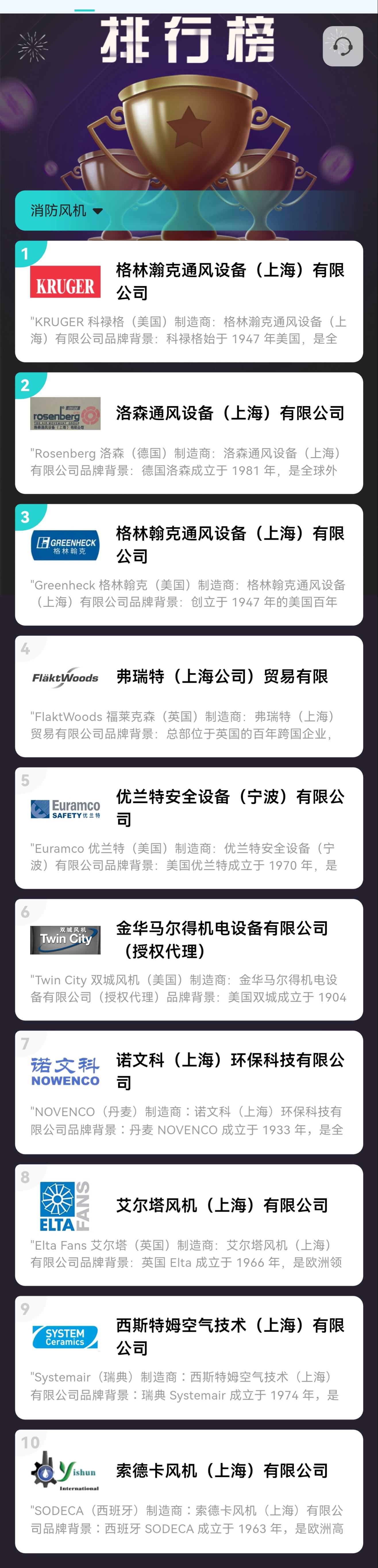 十大品牌：评估依据与优质品牌推荐冰球突破爆百万大奖揭秘工部优选(图1)