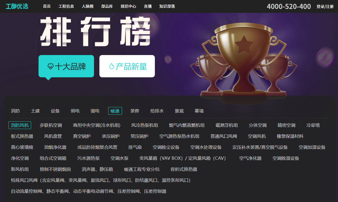 十大品牌：评估依据与优质品牌推荐冰球突破爆百万大奖揭秘工部优选(图2)